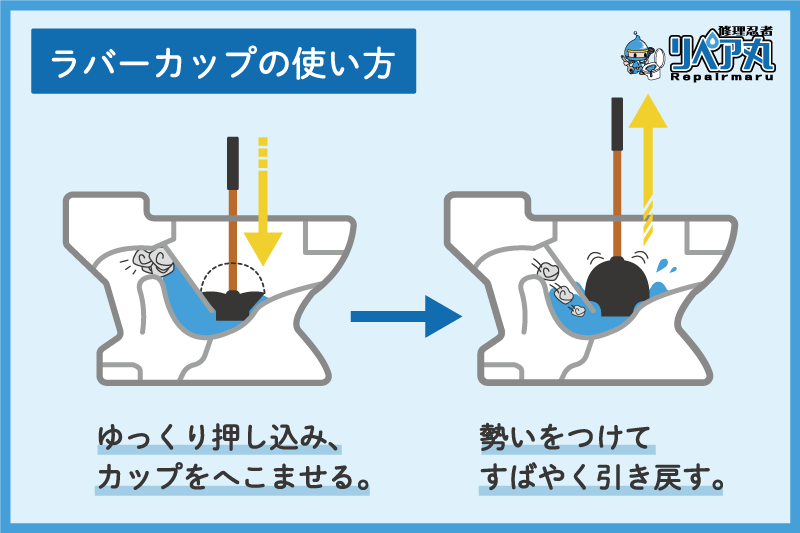 トイレつまりの応急処置｜プロが教える初期対応実践術 トイレつまり解消隊