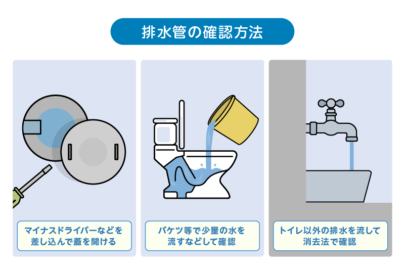 ケルヒャー_最後につまりが取れたか確認する