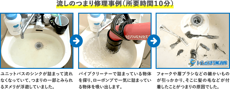 流しのつまり修理事例