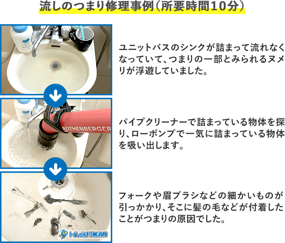 流しのつまり修理事例