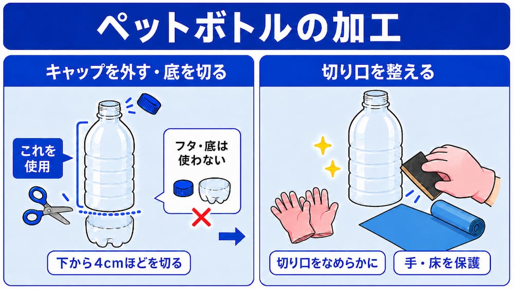 トイレつまり解消に使うペットボトルの準備