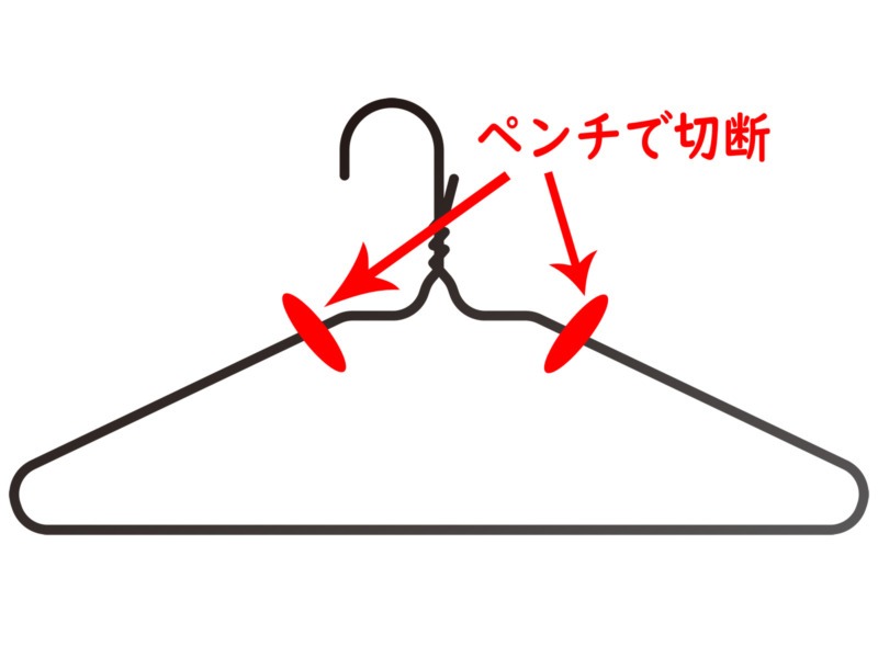 針金ハンガーの加工方法