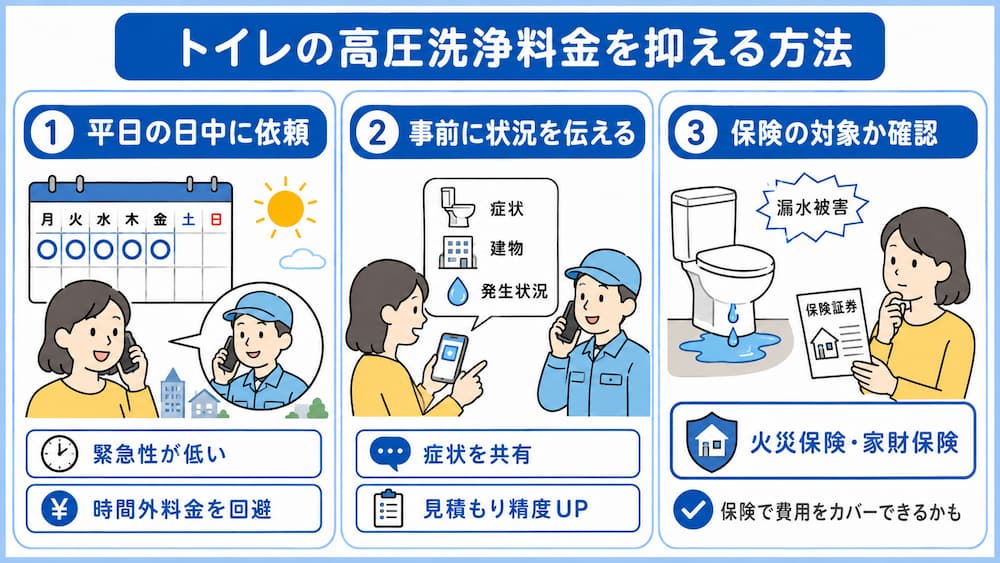 トイレの高圧洗浄料金を抑える方法