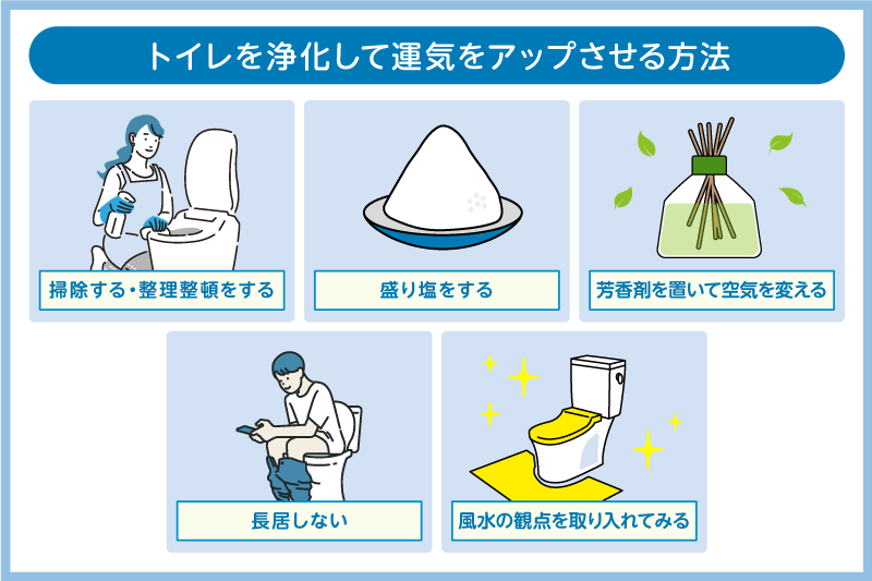 トイレを浄化して運気をアップさせる方法