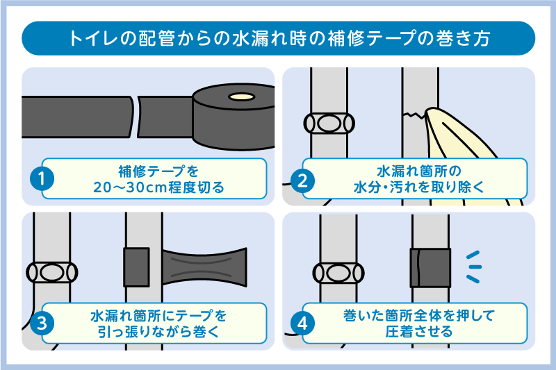 トイレの配管からの水漏れ時の補修テープの巻き方