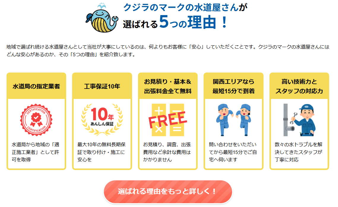 サービスの特徴