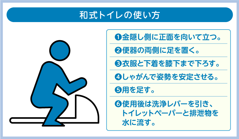 和式トイレの使い方